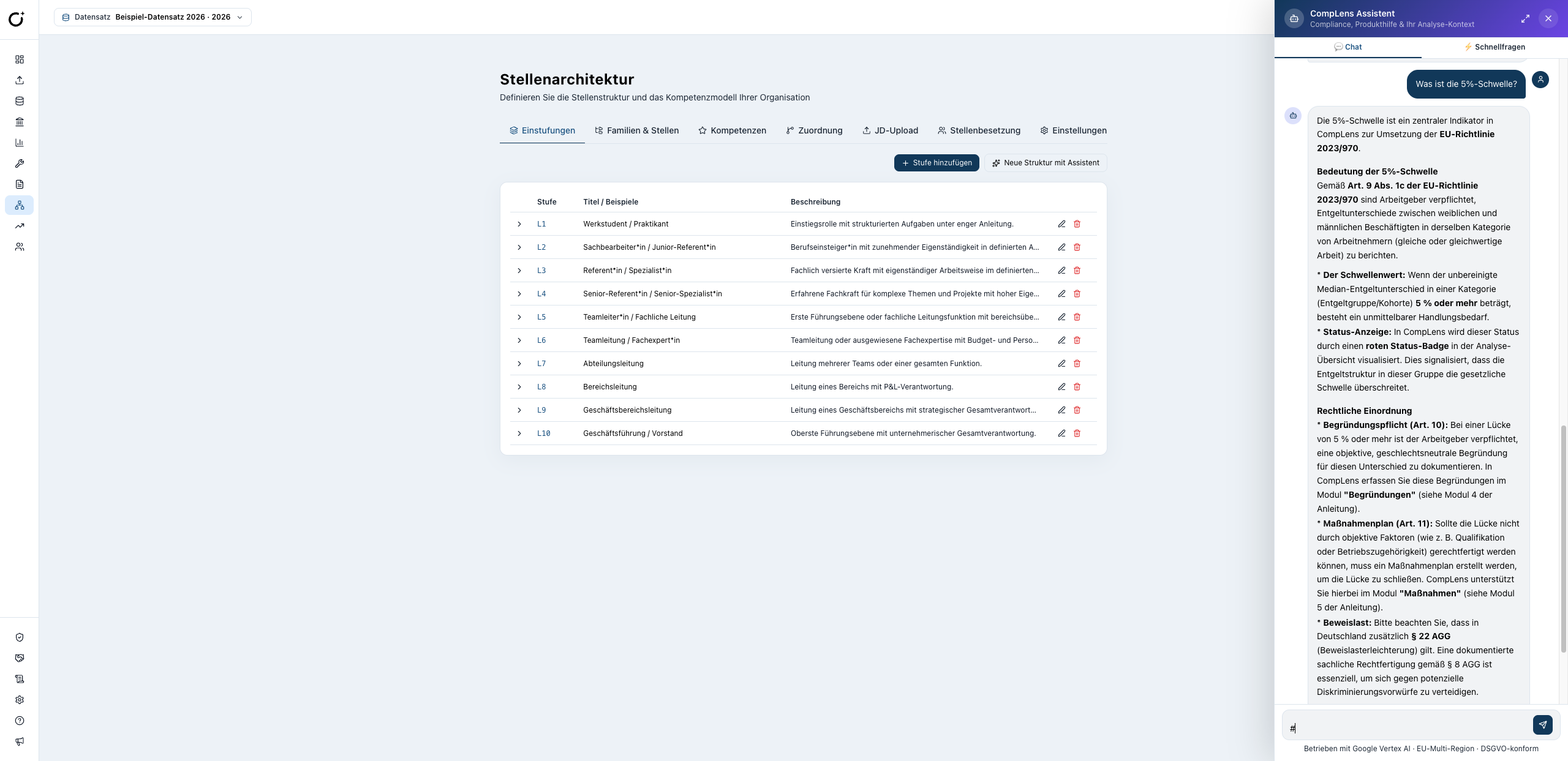 CompLens Compliance-Chat mit detaillierter Antwort zur 5-Prozent-Schwelle nach EU-Richtlinie Artikel 9 mit juristischen Quellen.